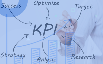 Les 10 KPI commerciaux que tout dirigeant industriel Les 10 KPI commerciaux que tout dirigeant industriel devrait suivre en 2026